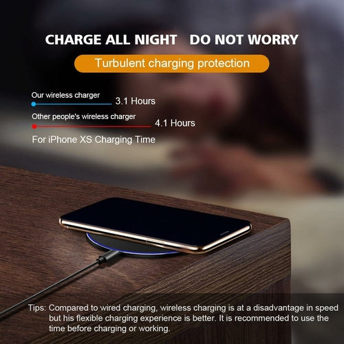 Chargeur Sans Fil Dragon W9 30W - Charge Rapide Premium